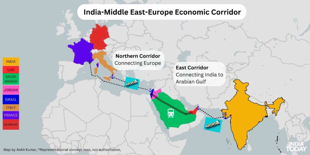 «Экономический коридор» из Индии в Европу: новый план США против Китая геополитика