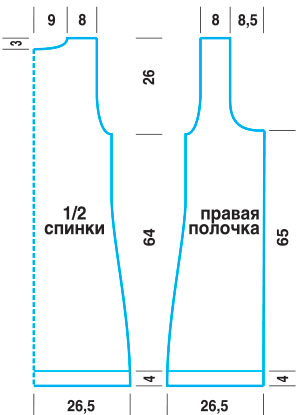 01-Выкройка-САИТ