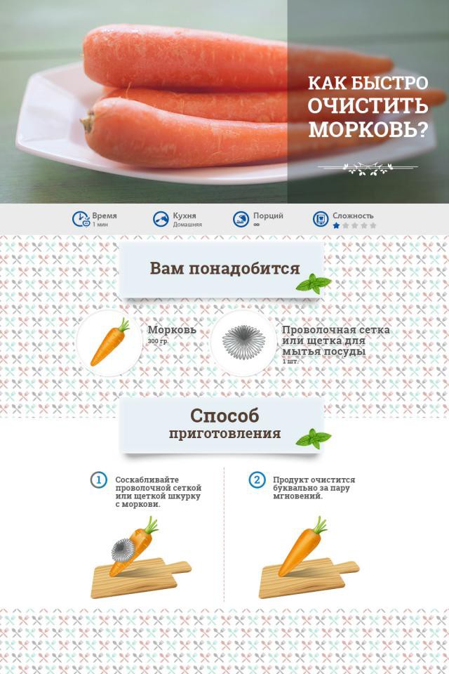 20 кулинарных хитростей, о которых вы не знали еда, кухня, хитрость