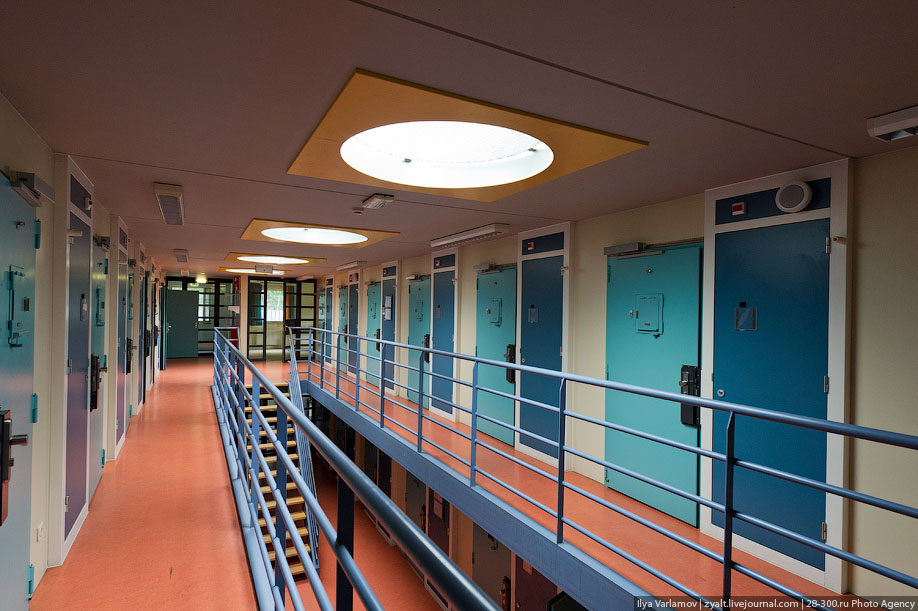 Тюрьмы голландии