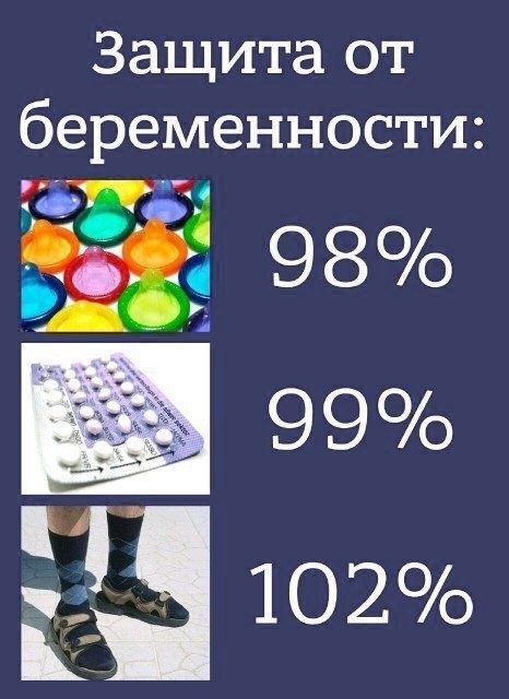 Смешные комментарии из социальных сетей соцсети, юмор