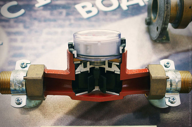 Московский музей воды Московский музей воды