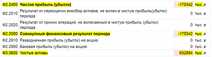 COVIDНЫЙ БЕСПРЕДЕЛ: НАРОДУ – ЗАКОН, ЭЛИТЕ – ТОЖЕ ЗАКОН, НО ДРУГОЙ COVIDНЫЙ БЕСПРЕДЕЛ: НАРОДУ – ЗАКОН, ЭЛИТЕ – ТОЖЕ ЗАКОН, НО ДРУГОЙ расследование