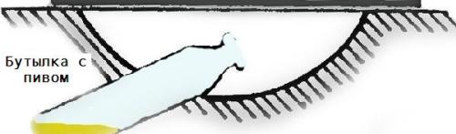 Как Избавиться от Медведки — Эффективные Способы Борьбы сделай сам