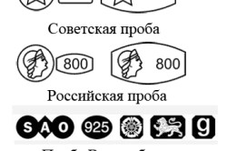 Почему чернеет серебряный крестик