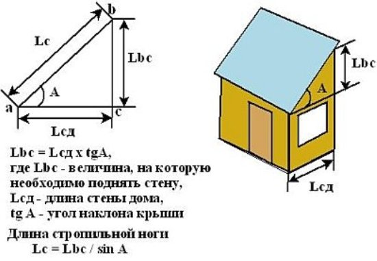 odnoskatnay krischa.jpg 2.jpg