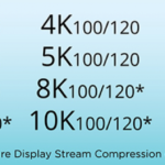 Появилась финальная спецификация стандарта HDMI 2.1  