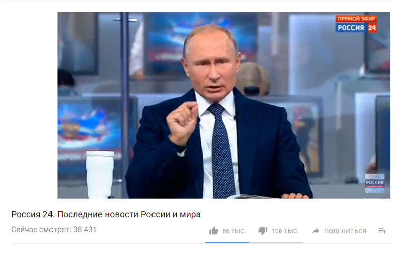 Президентские сказки, или 100 вопросов Путину: Реакция соцсетей на прямую линию с президентом Эфир, вопросы, линия, прямая, путин