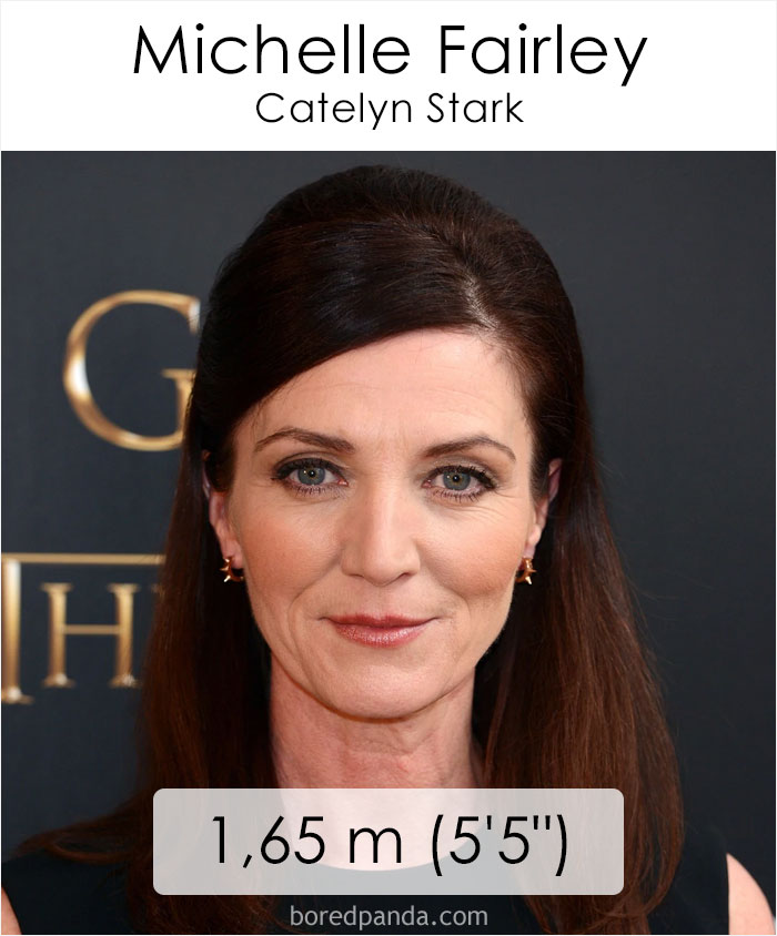 Got Actor Height
