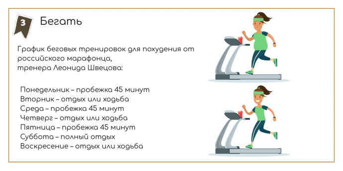 Маршрут 600 беговая расписание