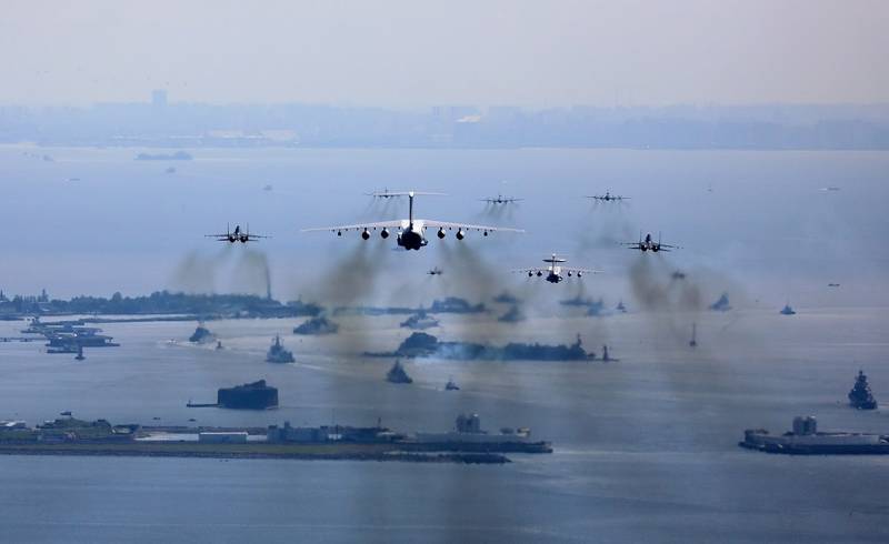 Надвидовая классификация вооружённых сил