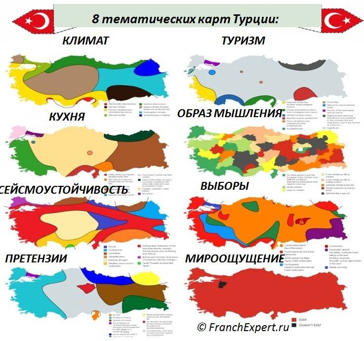Новый «турецкий гамбит» – от Реджепа Эрдогана геополитика