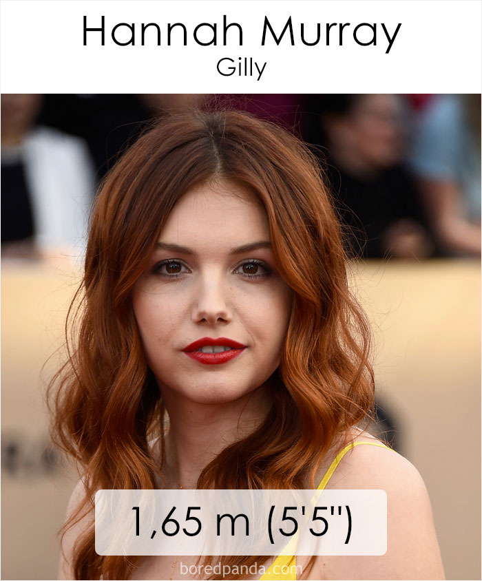 Got Actor Height