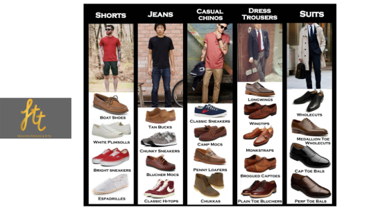 Match your shoes right