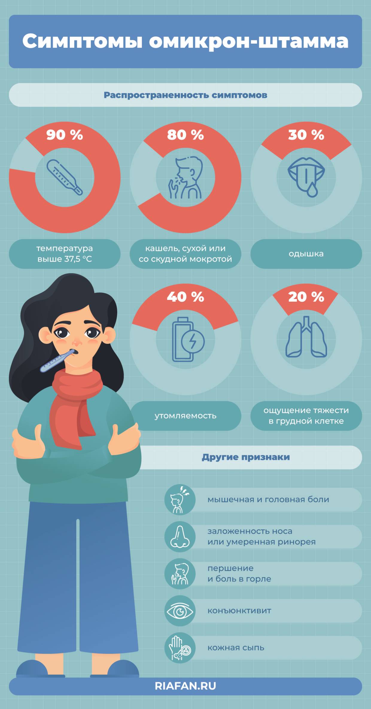 «Хватит спекулировать»: Геннадий Онищенко отреагировал на разноречивую информацию о Жириновском «Хватит спекулировать»: Геннадий Онищенко отреагировал на разноречивую информацию о Жириновском Общество