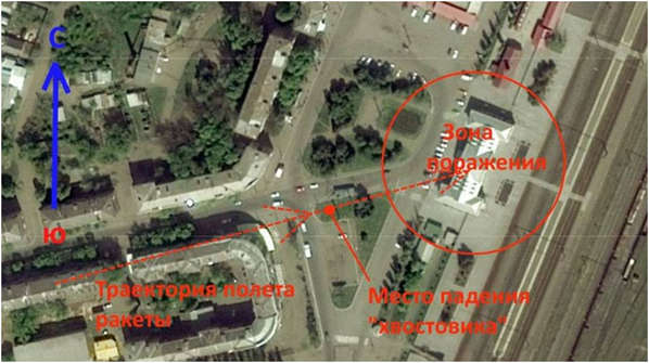 Как украинские «патриоты» и российские «либералы» распространяют дезинформацию о СВО Как украинские «патриоты» и российские «либералы» распространяют дезинформацию о СВО Общество,Политика