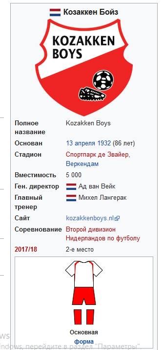 Нет описания фото.