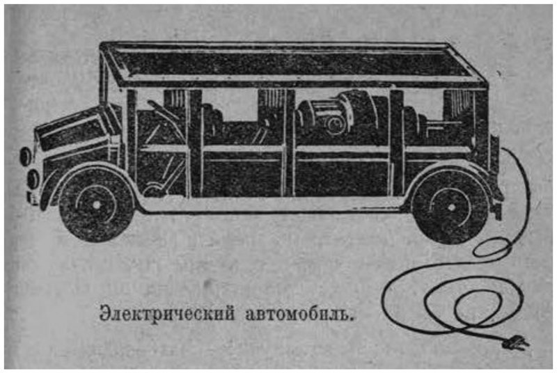 Как тебе такое, Илон Маск? действия, жизнь, интересное, полость, слова, старые журналы, фразы