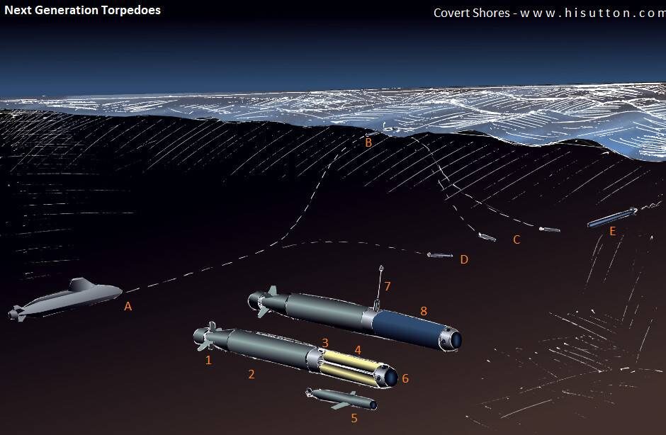 A - подлодка осуществляет пуск торпеды; B - торпеда поднимается на поверхность для поиска цели и получения целеуказания; C - погружение торпеды; D - торпеда направляется к цели; E - приближающийся аппарат "Посейдон" (сайт Военное Обозрение)