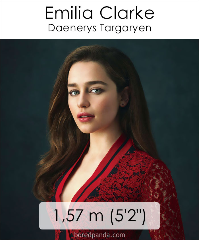 Got Actor Height