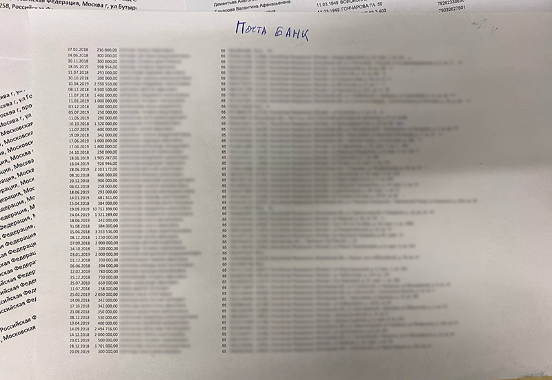 В самом центре Москвы мошенники вытянули у ветеранов миллионы рублей россия