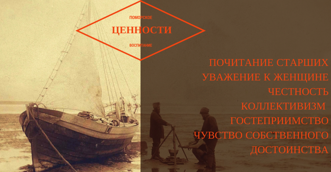 Поморское воспитание. Как воспитывали Михайло Ломоносова? Поморское воспитание. Как воспитывали Михайло Ломоносова?