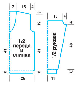 06-Выкройка-САИТ