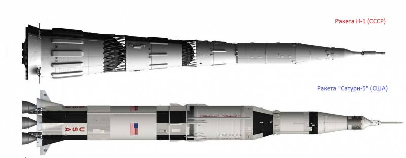Полёты на Луну в кино и наяву. Часть вторая космос