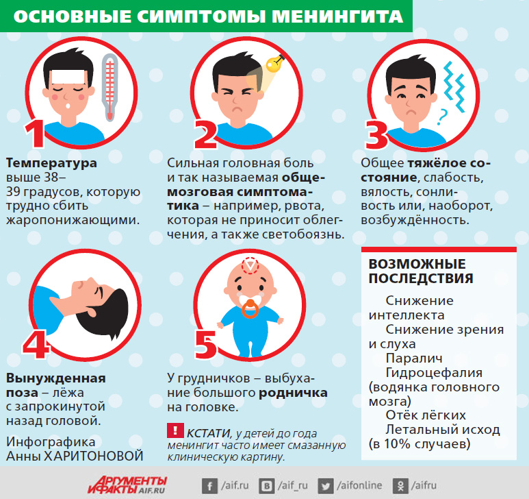 Нажмите для увеличения