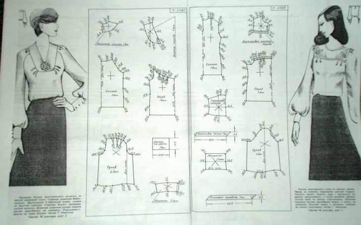 выкройки ссср