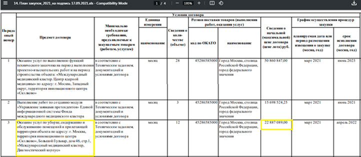 COVIDНЫЙ БЕСПРЕДЕЛ: НАРОДУ – ЗАКОН, ЭЛИТЕ – ТОЖЕ ЗАКОН, НО ДРУГОЙ COVIDНЫЙ БЕСПРЕДЕЛ: НАРОДУ – ЗАКОН, ЭЛИТЕ – ТОЖЕ ЗАКОН, НО ДРУГОЙ расследование