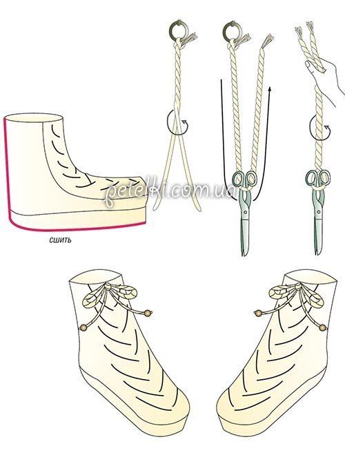 Носки-сапожки с косами вязание носков,рукоделие,своими руками