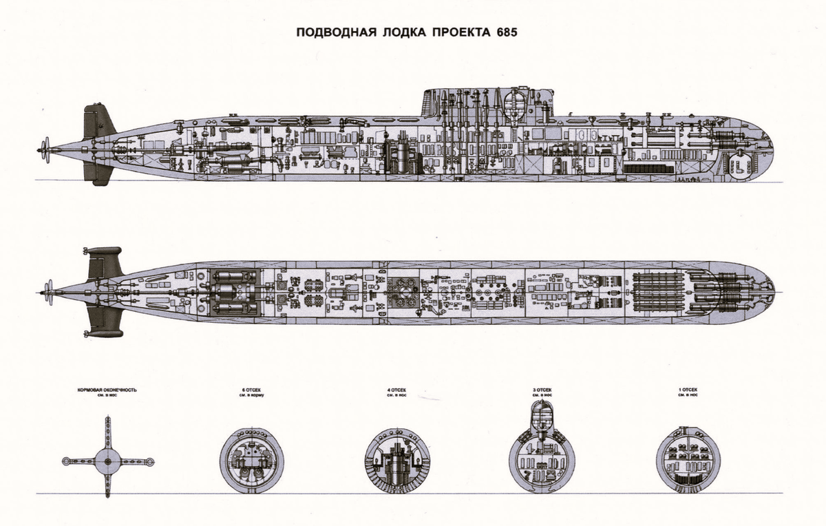 В 1960-х годах в Советском Союзе появились амбициозные планы по созданию уникальной подводной лодки, предназначенной для погружения на тысячи метров.-5