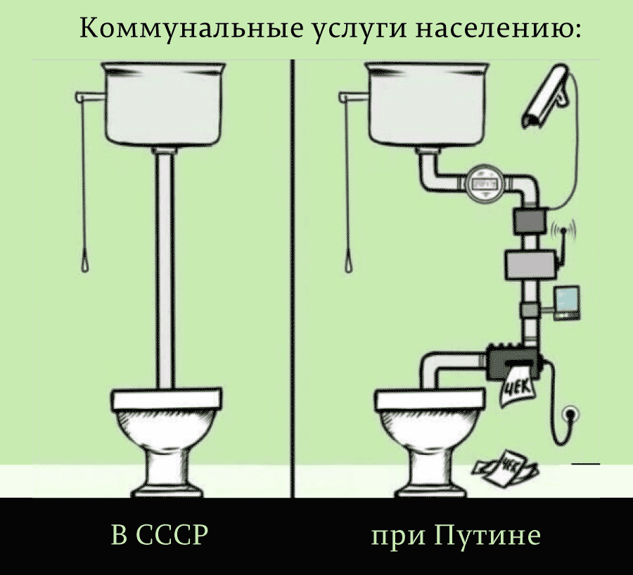 Рассказываю, почему в СССР ванной или туалетом пользовались сколько хотели, не думая о крутящемся счетчике