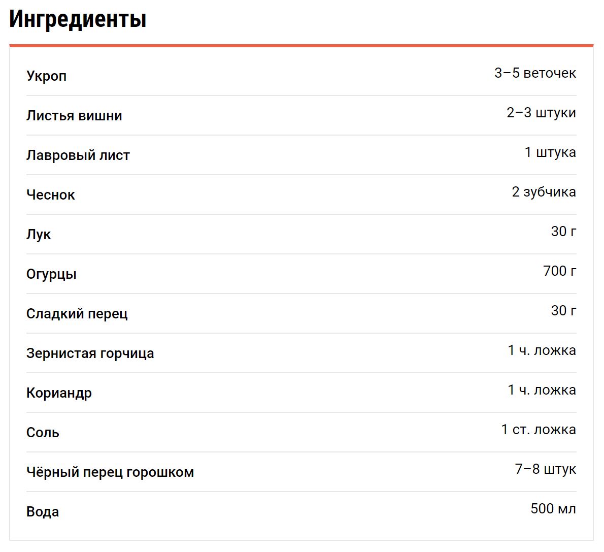 Малосольные огурцы с горчицей закуски,квасим и солим