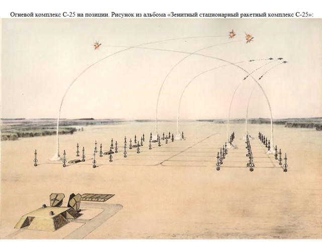 Сверхсекретный проект: как по приказу Сталина Москву спасали от ядерного удара -1 часть Сверхсекретный проект: как по приказу Сталина Москву спасали от ядерного удара -1 часть история,оружие