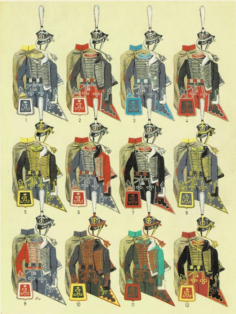 «Гусарская баллада» Российской императорской армии «Гусарская баллада» Российской императорской армии история