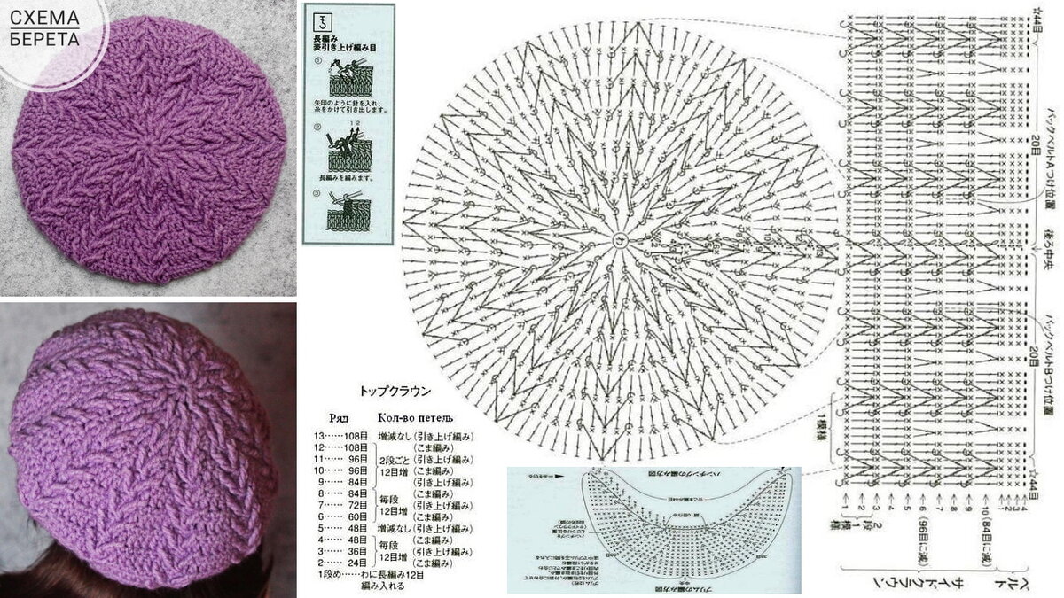 7 схем головных уборов: модные шапки и береты для нынешней осени, которые можно связать за пару вечеров либо за один выходной крючком, схемой, спицами, шапочки, столбики, схемы, Светланы, Здесь, вариантов, головного, осени, Шапочкабини, пряжи, такого, Берет, связана, резинкой, берета, количество, рядов