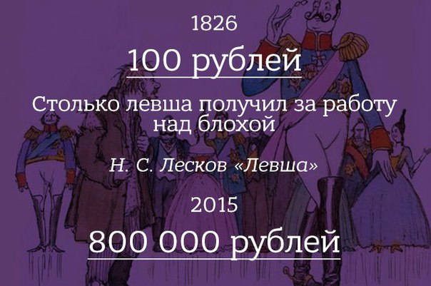 Некоторые цифры из литературных произведений