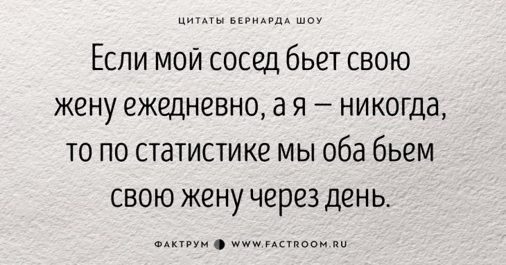 30 золотых цитат Джорджа Бернарда Шоу