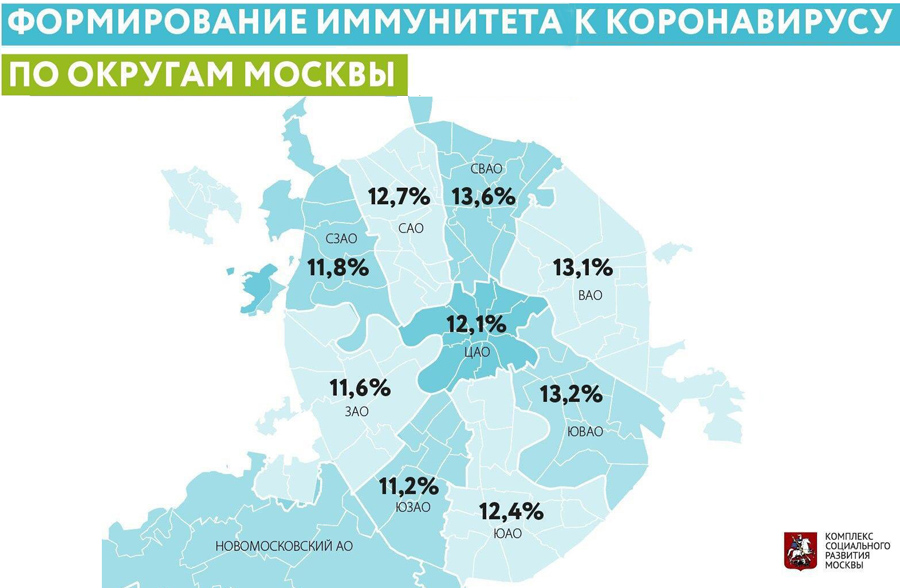 Карта больниц в москве