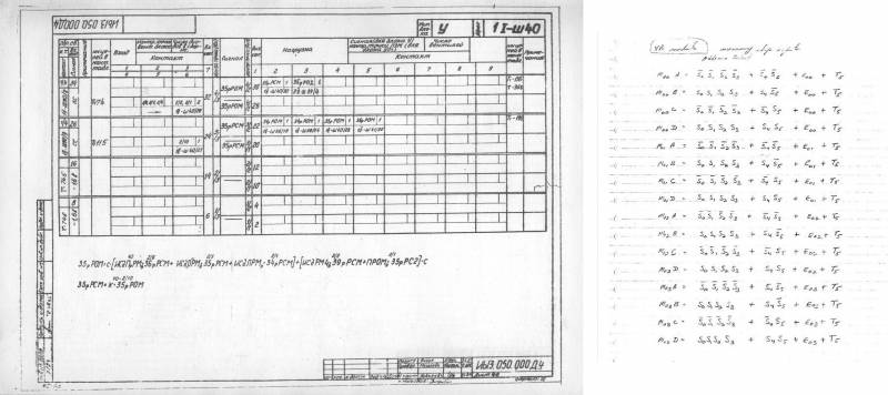 Рождение советской ПРО. Величайший советский компьютер Рождение советской ПРО. Величайший советский компьютер оружие