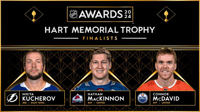 Кучеров вошел в финальную тройку претендентов на приз лучшему хоккеисту сезона НХЛ