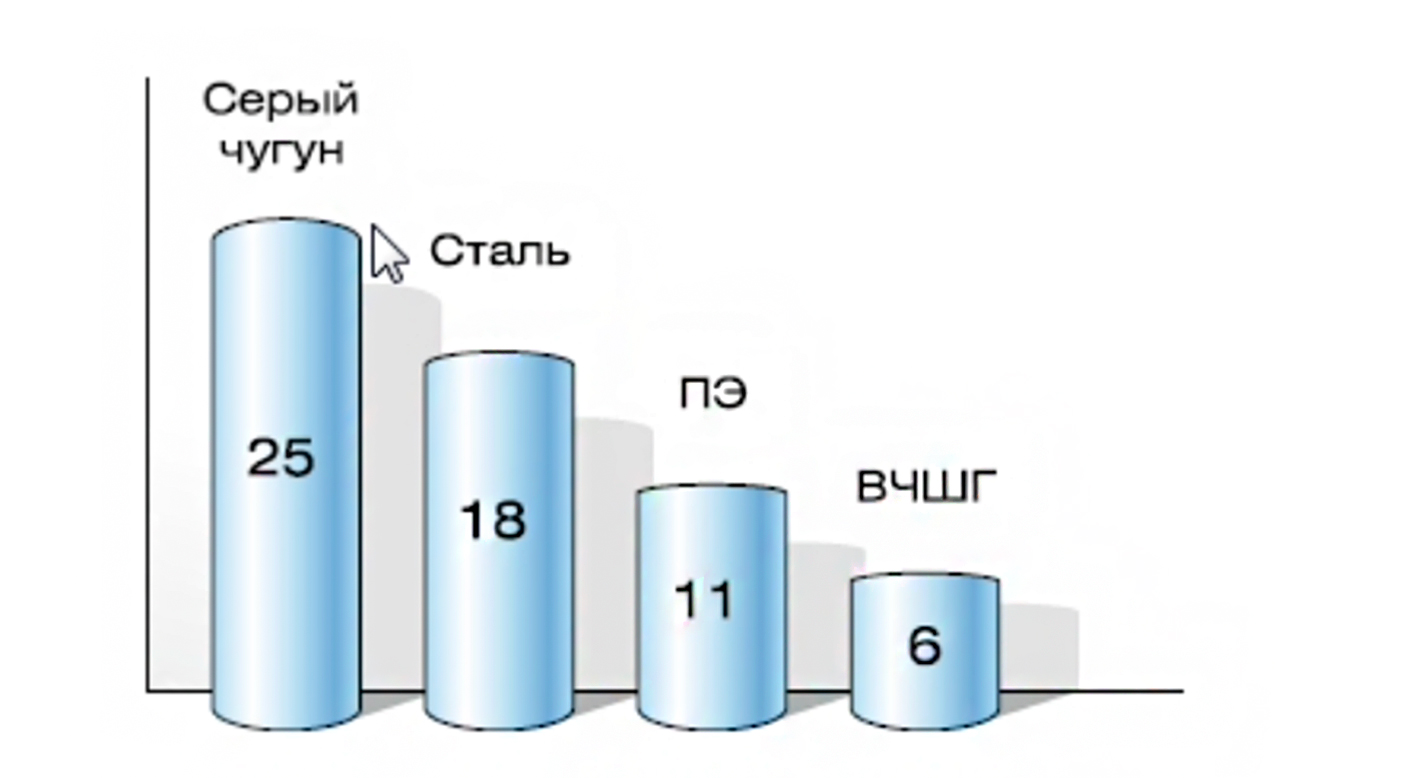 Чистая вода в каждый дом Крыма! Чистая вода в каждый дом Крыма! Общество