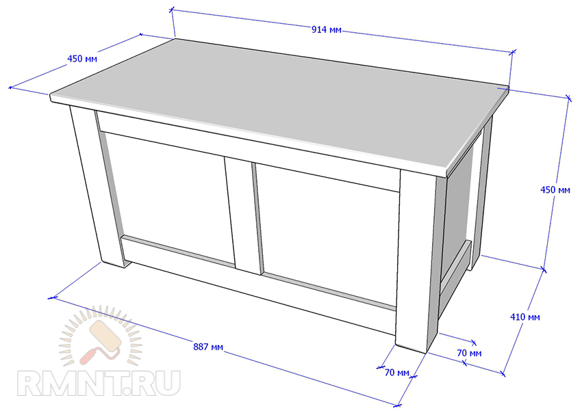 Чертеж сундука из дерева с размерами
