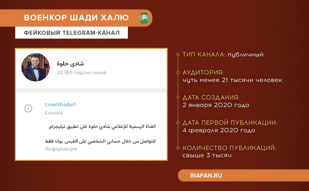 Фейковый Telegram-канал военкора Шади Халю