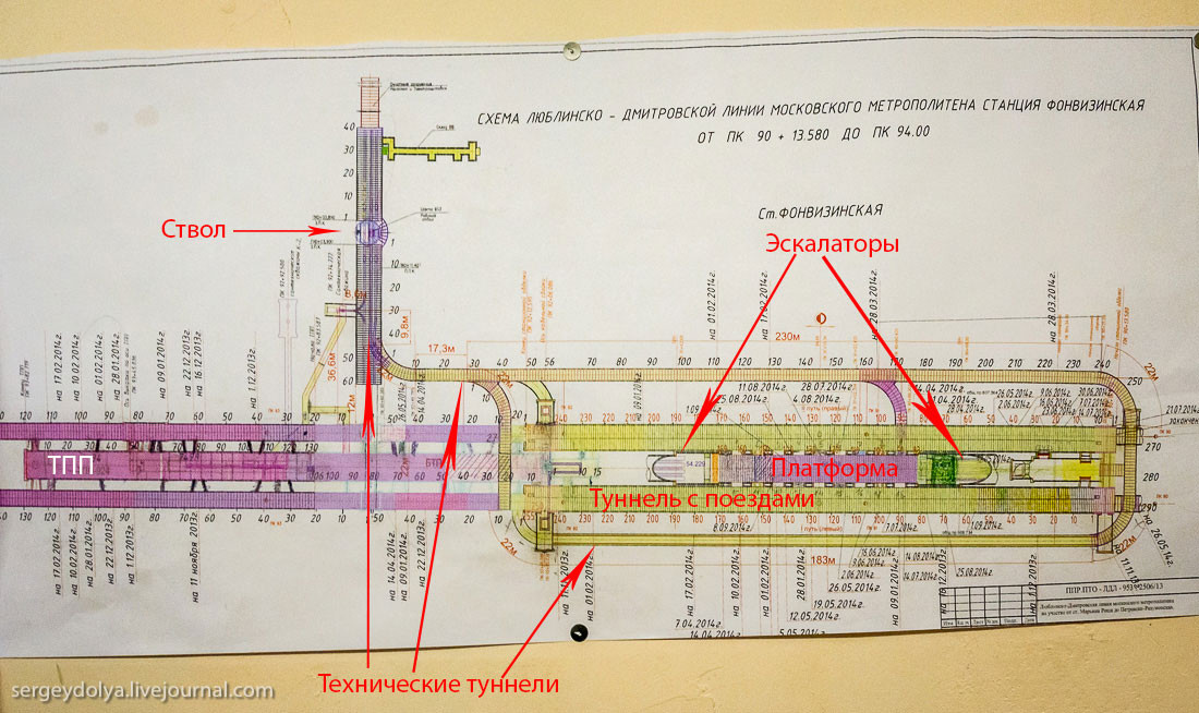 Как строят метро как это сделано, метро