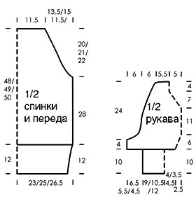 10-Выкроика-САИТ