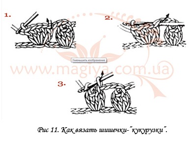 Белое платье вязанное крючком на обложке журнала