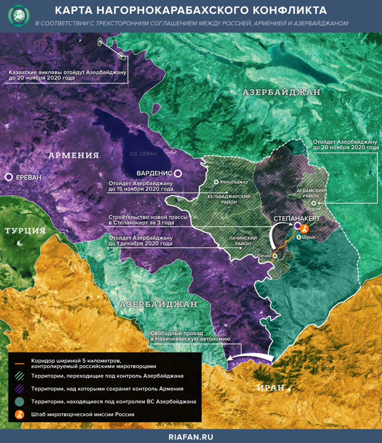 арта нагорно-карабахского конфликта в соответствии с трехсторонним соглашением между Арменией, Россией и Азербайджаном